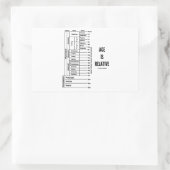 Sticker Rectangulaire L'Âge Est Relatif (Graphique De Temps Géologique) (Sac)