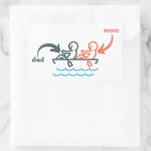 Sticker Rectangulaire Maman/Papa (Sac)