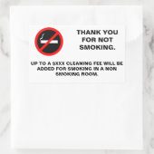 Sticker Rectangulaire Panneau chambre hôtel non fumeur (Sac)