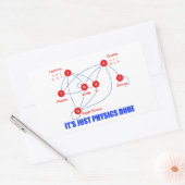 Sticker Rectangulaire Particules élémentaires de physique Higgs Boson Qu (Enveloppe)