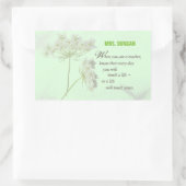 Sticker Rectangulaire Personnaliser, Merci de jour de reconnaissance de  (Sac)