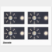 Sticker Rectangulaire Phases de la Lune avec Terre et Soleil, Astronomie (Feuille)