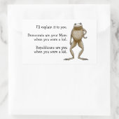 Sticker Rectangulaire Politique En Termes Simple (Sac)