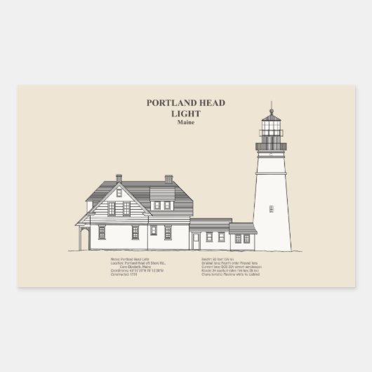 Sticker Rectangulaire Portland Head Lighthouse - Maine - SBD (Devant)