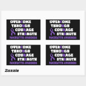 Sticker rectangulaire pour la Pancréatite (Feuille)
