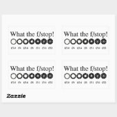 STICKER RECTANGULAIRE QUEL EST LE F/STOP ? (Feuille)