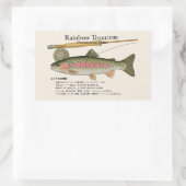 Sticker Rectangulaire Rainbow Trout (Oncorhynchus mykiss) – Fish Illust (Sac)