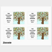 Sticker Rectangulaire Réunion de famille (Feuille)