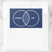 Sticker Rectangulaire Science / Art Diagramme de Venn (Sac)