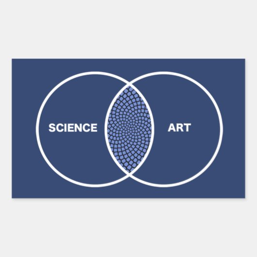 Sticker Rectangulaire Science / Art Diagramme de Venn (Devant)