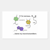 Sticker Rectangulaire Si je suis Nerveux... (Devant)