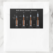 Sticker Rectangulaire SLS Space Launch System (Sac)
