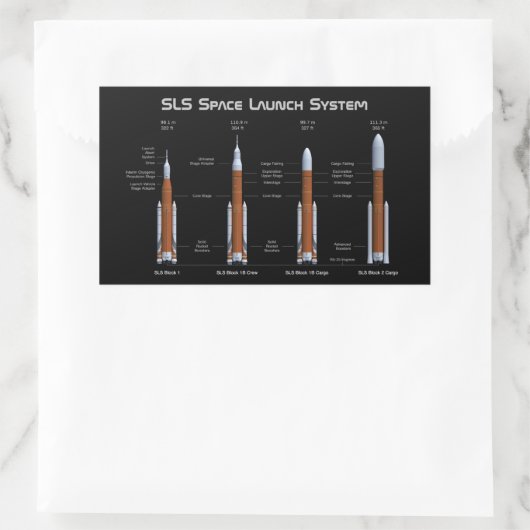 Sticker Rectangulaire SLS Space Launch System (Sac)