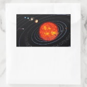 Sticker Rectangulaire Soleil (Sac)