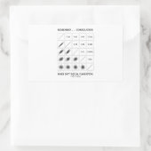 Sticker Rectangulaire Souvenez-vous ... La corrélation n'est pas égale à (Sac)