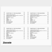 Sticker Rectangulaire Symptômes des allergies alimentaires (Feuille)