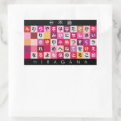 Sticker Rectangulaire Table japonaise Hiragana (Sac)