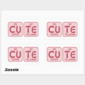 Sticker Rectangulaire Table périodique mûre (Feuille)