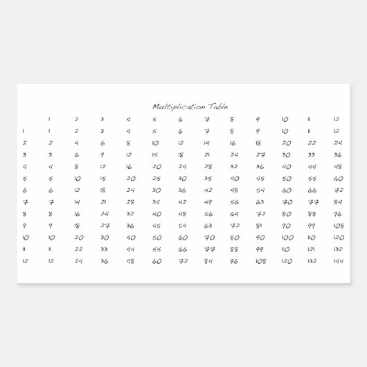 Sticker Rectangulaire Tableau de multiplication (Devant)