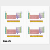 Sticker Rectangulaire Tableau périodique (Feuille)