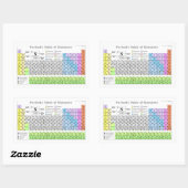 Sticker Rectangulaire Tableau périodique des éléments (Feuille)