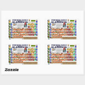 Sticker Rectangulaire Tableau périodique des éléments (Feuille)