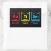 Sticker Rectangulaire Tableau périodique des éléments de sensibilisation (Sac)