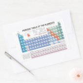 Sticker Rectangulaire Tableau périodique des éléments entièrement mis à  (Enveloppe)