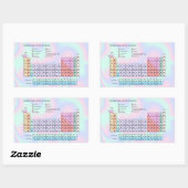 Sticker Rectangulaire Tableau périodique des éléments, pastel iridescent (Feuille)