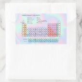 Sticker Rectangulaire Tableau périodique des éléments, pastel iridescent (Sac)