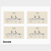 Sticker Rectangulaire USCG Cutter Hamilton whec-715 - SBD (Feuille)