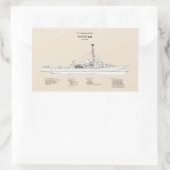 Sticker Rectangulaire USCG Cutter Spencer wpg-36 - SBD (Sac)