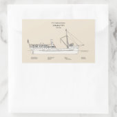 Sticker Rectangulaire USCG Lighthouse Tender Amaranth - SBD (Sac)