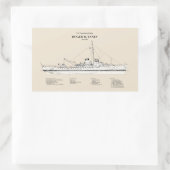 Sticker Rectangulaire USCG Roger B. Taney whec-37 - SBD (Sac)