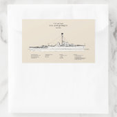 Sticker Rectangulaire USCG USS Albuquerque PF-7 - SBD (Sac)