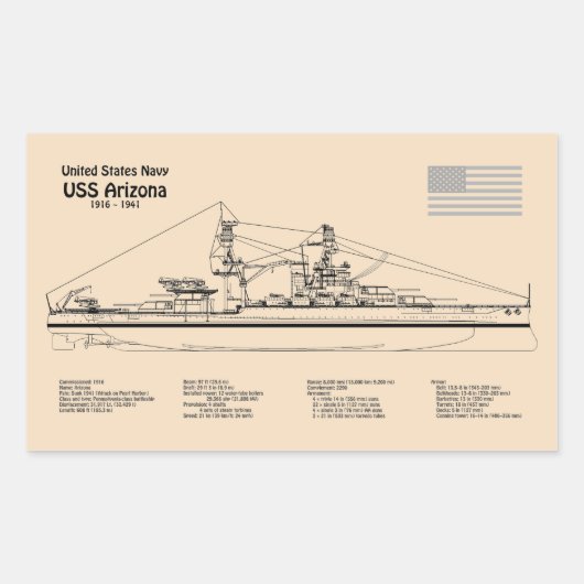 Sticker Rectangulaire USS Arizona - Plan directeur des navires SD (Devant)