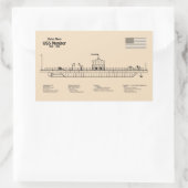 Sticker Rectangulaire USS Monitor - Plan de plan d'expédition SD (Sac)