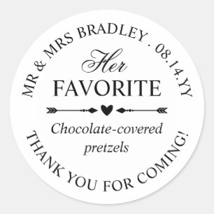 STICKER ROND 
