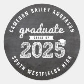 Sticker Rond 2025 Croquis Gradué Rétro Graduation (Devant)