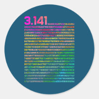 3 14 Professeur de physique des mathématiques Numé
