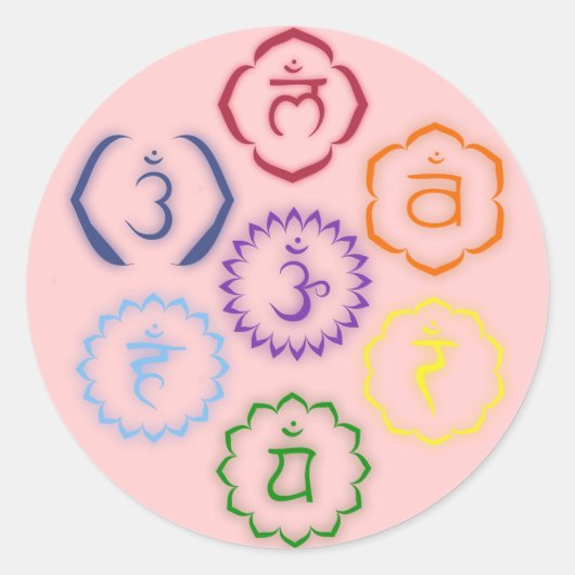 Sticker Rond 7 chakras en cercle (Devant)