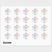 Sticker Rond 7 chakras en cercle (Feuille)