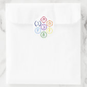 Sticker Rond 7 chakras en cercle (Sac)