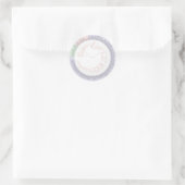 Sticker Rond A phylogenetic tree of life Chart (Sac)