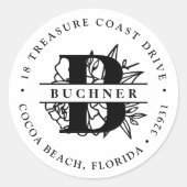 Sticker Rond Adresse de retour du jardin secret (Devant)