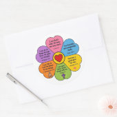 Sticker Rond Affirmations Bibliques (Enveloppe)