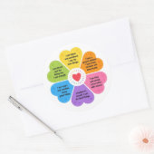 Sticker Rond Affirmations positives (Enveloppe)