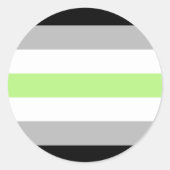Sticker Rond Agender Pride (Devant)