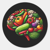 Sticker Rond Alimentation du cerveau (Devant)
