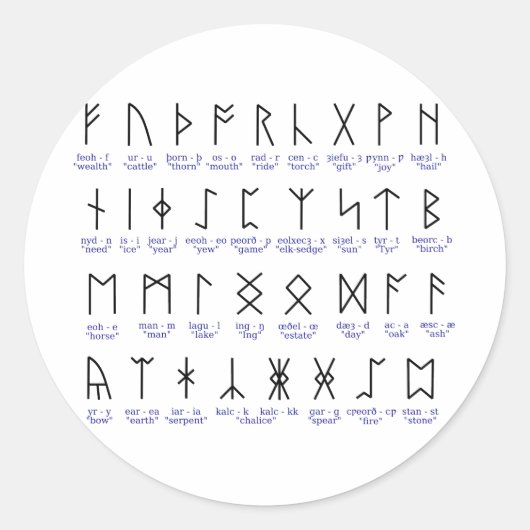 Sticker Rond Alphabet runique (Devant)